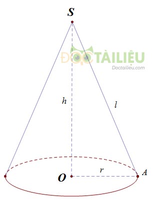 Lý thuyết Hình nón - Hình nón cụt - Diện tích xung quanh và thể tích của hình nón, hình nón cụt ảnh 2