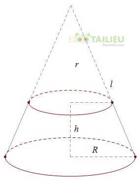 Lý thuyết Hình nón - Hình nón cụt - Diện tích xung quanh và thể tích của hình nón, hình nón cụt ảnh 3