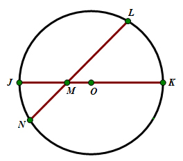 Bài toán hình tròn, tâm, đường kính, bán kính số 2
