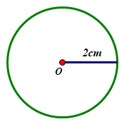 Hình tròn tâm O bán kính 2cm