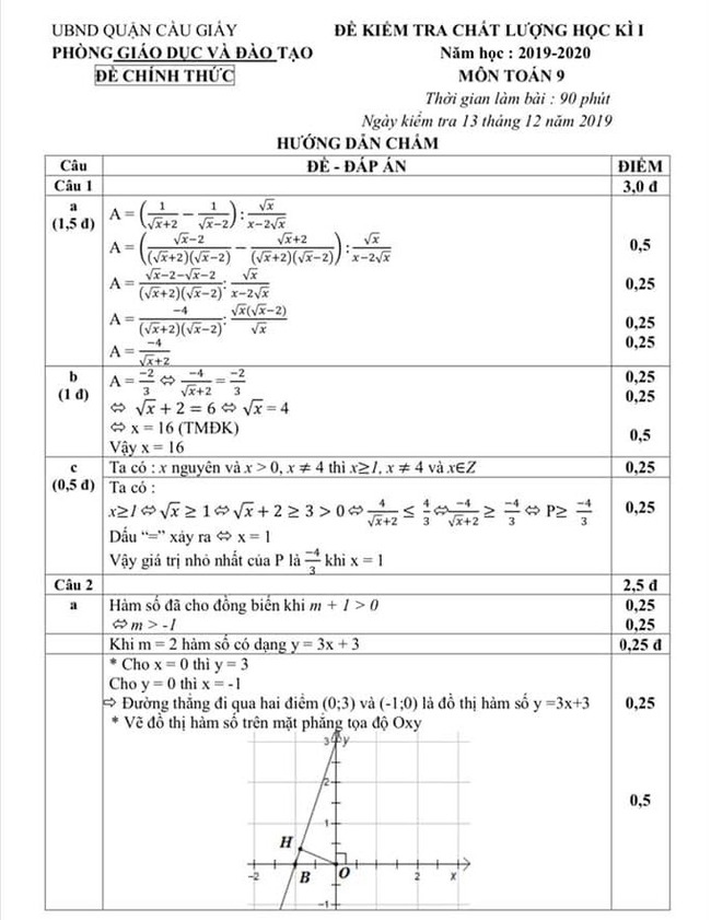 Đáp án đề thi học kì 1 Toán 9 quận Cầu Giấy năm 2019 ảnh 1