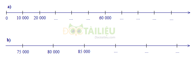 Đề bài 1 trang 169 SGK Toán 3