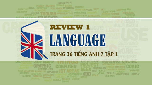 Language Review 1 lớp 7 trang 36 - Unit 3 Tiếng Anh lớp 7