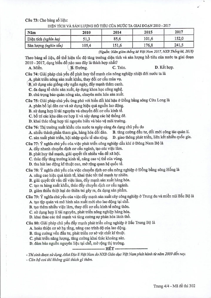 Đề thi THPT quốc gia 2019 môn Địa mã đề 302 trang 4