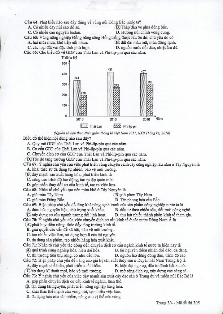 Đề thi THPT quốc gia 2019 môn Địa mã đề 305 trang 3