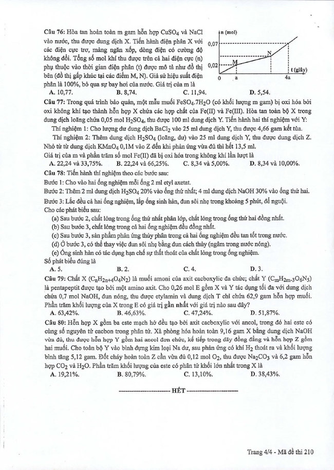 Đề thi THPT quốc gia 2019 môn Hóa mã đề 210 trang 4