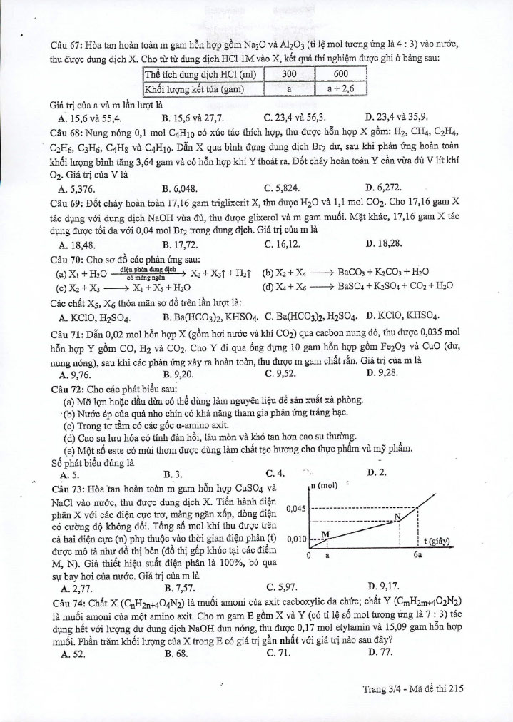 Đề thi THPT quốc gia 2019 môn Hóa mã đề 215 trang 3