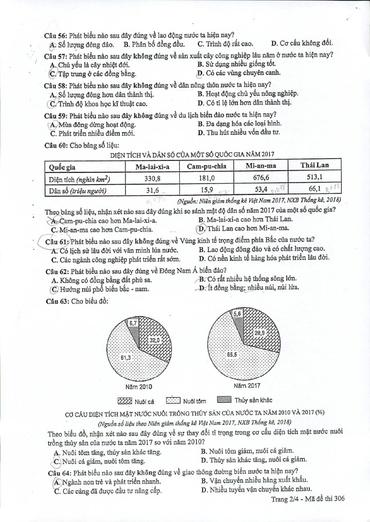 Đề thi THPT quốc gia 2019 môn Địa mã đề 306 trang 2