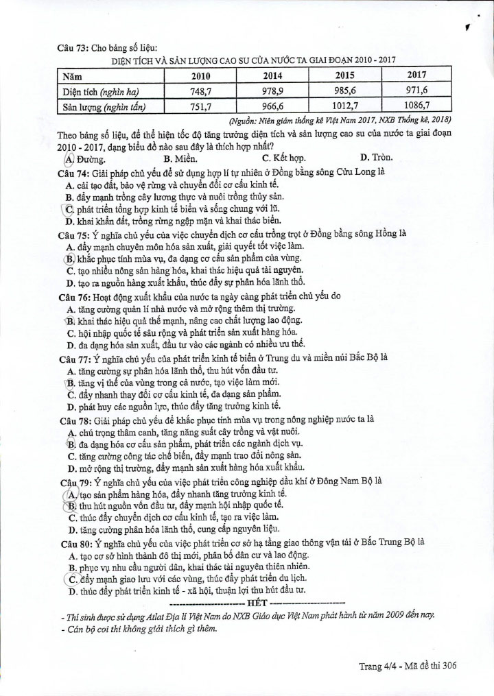 Đề thi THPT quốc gia 2019 môn Địa mã đề 306 trang 4