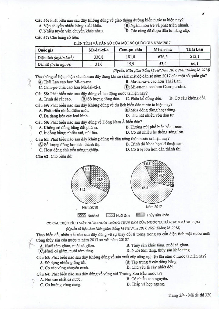 Đề thi THPT quốc gia 2019 môn Địa mã đề 320 trang 2