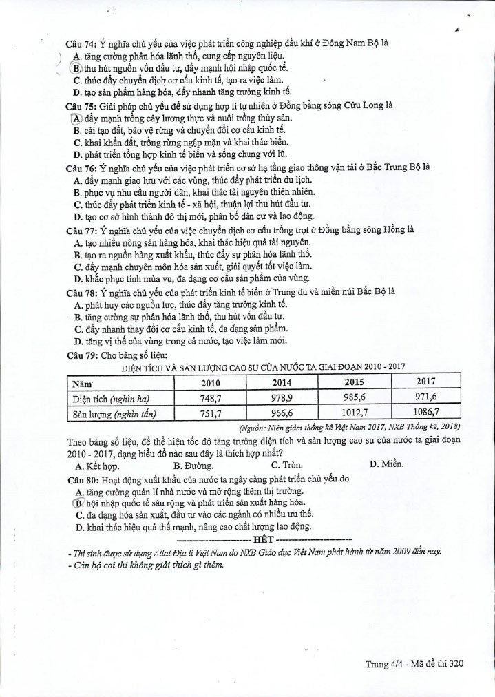 Đề thi THPT quốc gia 2019 môn Địa mã đề 320 trang 4