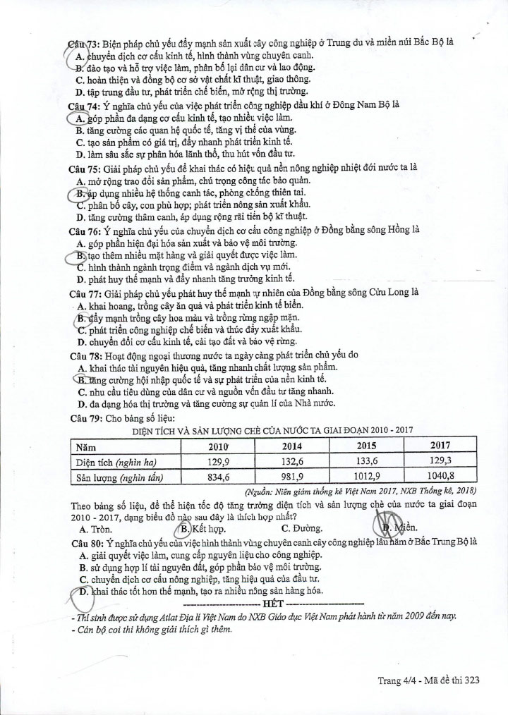 Đề thi THPT quốc gia 2019 môn Địa mã đề 323 trang 4