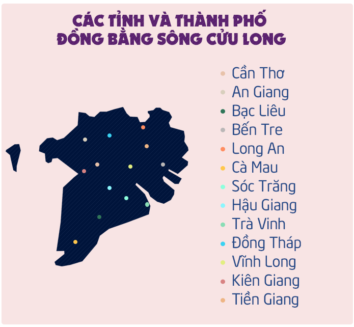 Các tỉnh thành phố trực thuộc Đồng bằng sông Cửu Long