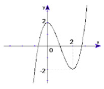 de tham khao mon toan thpt quoc gia nam 2020 so 1 - hinh anh 1