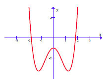 de tham khao mon toan thpt quoc gia nam 2020 so 1 - hinh anh 3