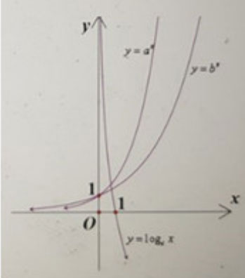 de tham khao mon toan thpt quoc gia nam 2020 so 1 - hinh anh 8