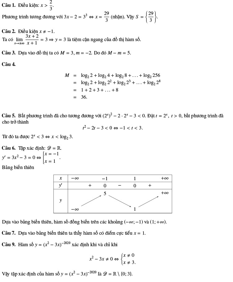 Giải chi tiết đề thi thử THPT Quốc gia 2020 môn Toán mã 132 THPT Lương Thế Vinh 1