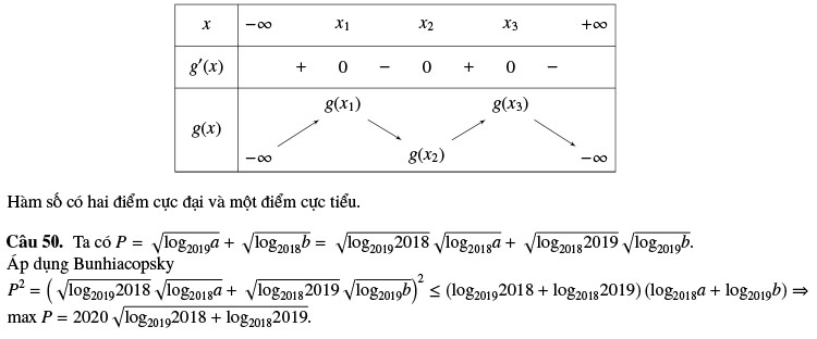 Giải chi tiết đề thi thử THPT Quốc gia 2020 môn Toán mã 132 THPT Lương Thế Vinh 5