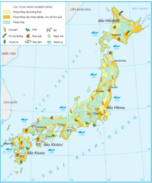 phân bố sản xuất nông nghiệp của Nhật Bản
