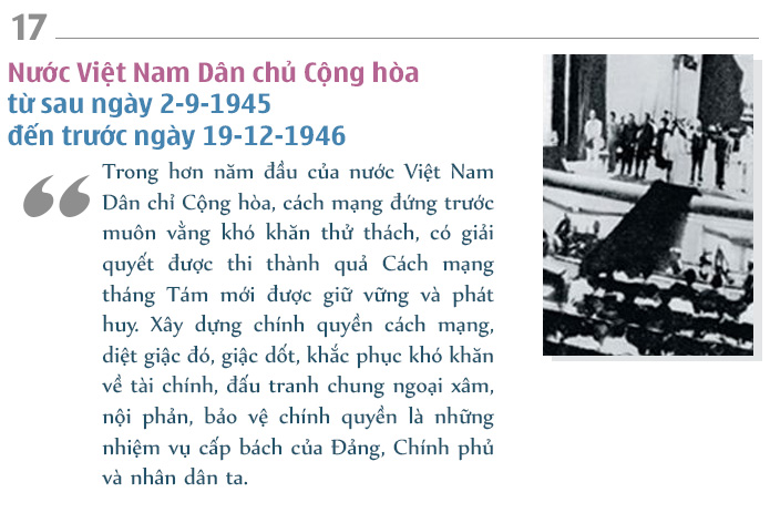 Nước Việt Nam Dân chủ Cộng hòa từ sau ngày 2-9-1945 đến trước ngày 19-12-1946