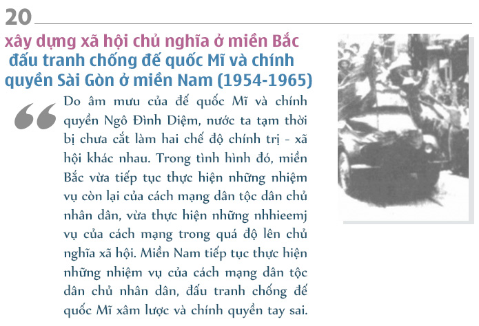 Việt Nam từ 1954 đến 1965