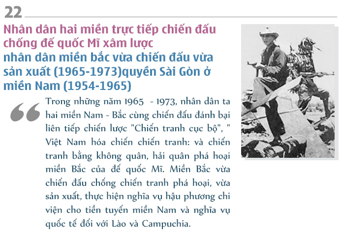 Việt Nam từ 1965 đến 1973