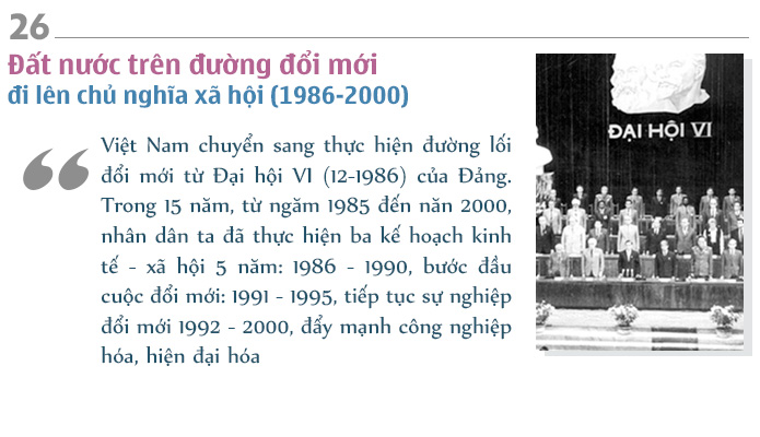 Việt Nam từ 1956 đến 2000