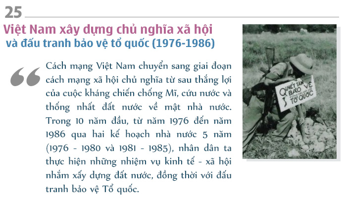  Việt Nam từ 1976 đến 1986