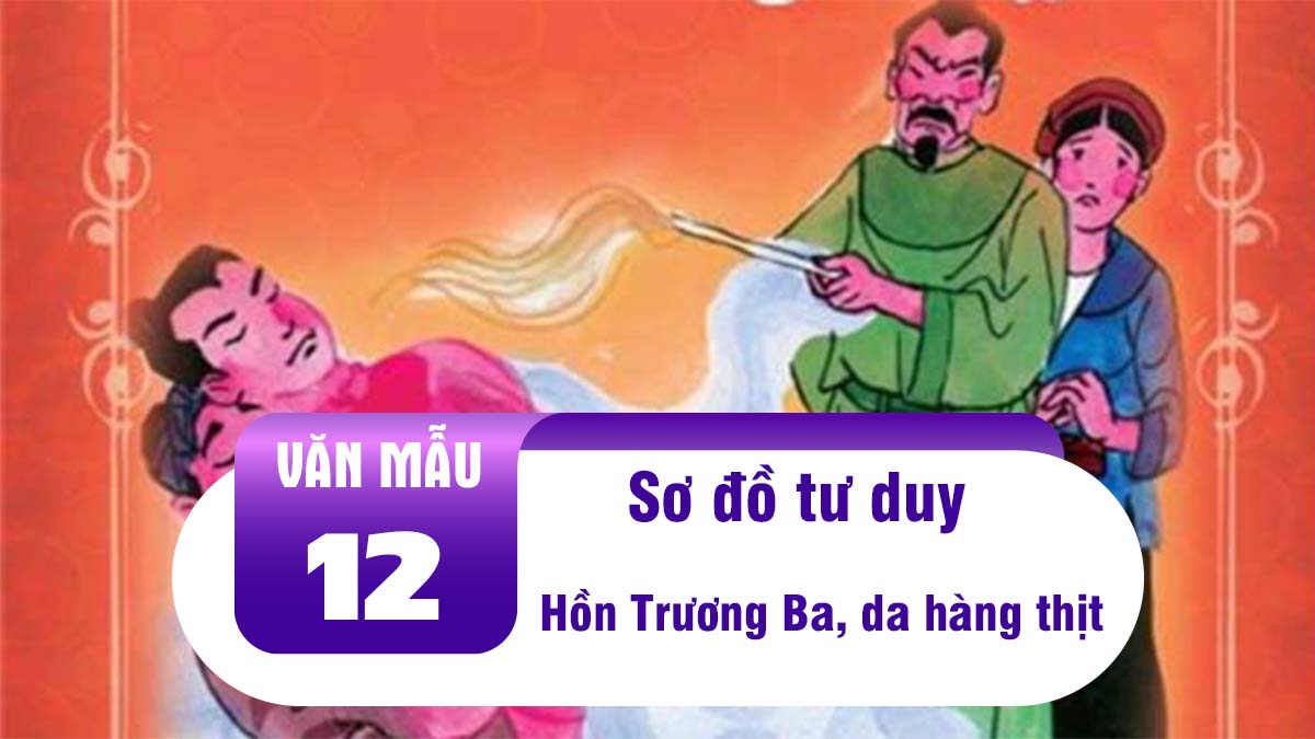 Sơ đồ tư duy Hồn Trương Ba, da hàng thịt – Lưu Quang Vũ