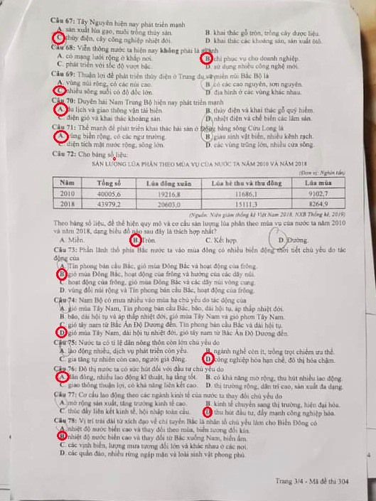 Đề thi tốt nghiệp trung học phổ thông năm 2020 môn Địa mã đề 304 trang 3