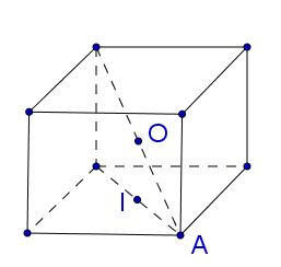 Tỉ số thể tích hình cầu và thể tích hình trụ cùng ngoại tiếp một hình lập phương hình ảnh