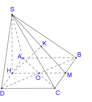Cho hình chóp S.ABCD có đáy ABCD là hình vuông cạnh a. Tam giác SAD là tam giác hình ảnh