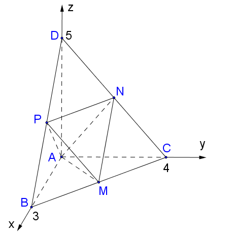Cho tứ diện ABCD có các cạnh AB,AC,AD đôi một vuông góc với nhau AB = 3,AC = 4, hình ảnh