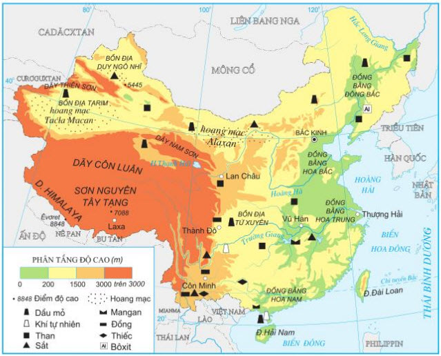 hình 10.1 đặc điểm địa hình của miền Đông và miền Tây Trung Quốc.