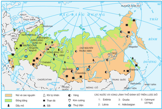 Hình 8.1 Địa hình và khoáng sản LB Nga