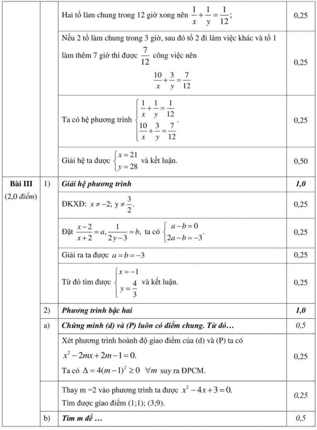 đáp án đề thi thử lớp 9 vào 10 lần 1 môn Toán năm 2020 trang 2