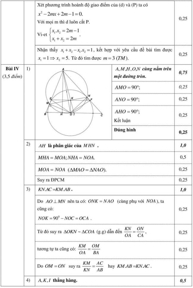 đáp án đề thi thử lớp 9 vào 10 lần 1 môn Toán năm 2020 trang 3