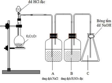 Cho thí nghiệm điều chế khí Cl2 như hình vẽ:Phát biểu nào sau đây là không đúng? hình ảnh