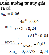 Cho 8,22 gam Ba vào 100 ml dung dịch HCl 0,3M và AlCl3 0,7M. Sau phản ứng thu hình ảnh