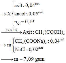 Hỗn hợp X gồm một axit cacboxylic T (hai chức, mạch hở), hai ancol đơn chức, hình ảnh