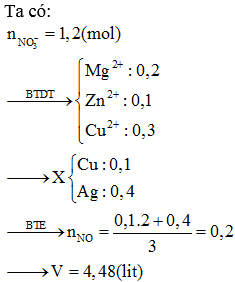 Cho hỗn hợp gồm 0,1 mol Zn và 0,2 mol Mg vào 400ml dung dịch chứa đồng thời hình ảnh