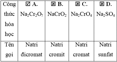 Công thức hóa học của natri đicromat là A. Na2Cr2O7 Trắc nghiệm môn Hoá Học hình ảnh