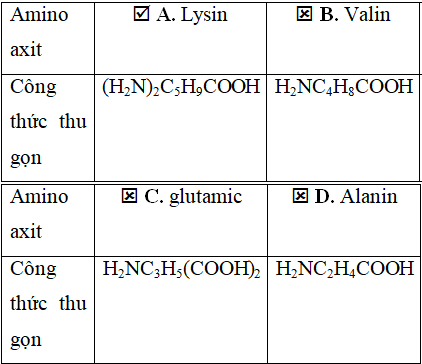 Phân tử amino axit nào sau đây có hai nhóm amino? A. Lysin Trắc nghiệm môn Hoá hình ảnh