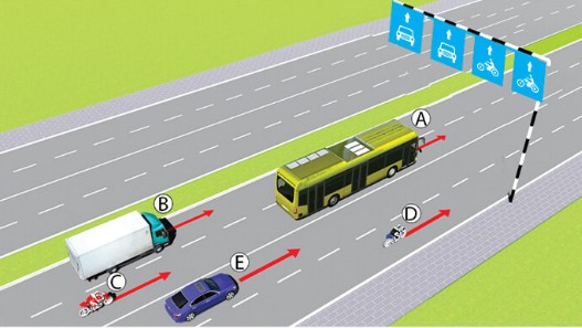 Trong hình dưới, những xe nào vi phạm quy tắc giao thông? A. Xe con (E), mô tô hình ảnh