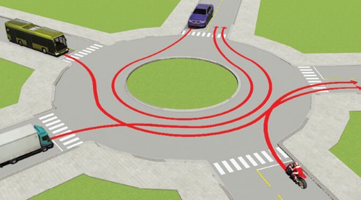 Thứ tự các xe đi như thế nào là đúng quy tắc giao thông? C. Mô tô, xe tải, xe hình ảnh