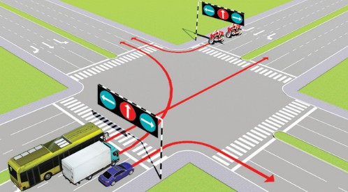 Các xe đi theo hướng mũi tên, xe nào vi phạm quy tắc giao thông? C. Xe khách, xe hình ảnh