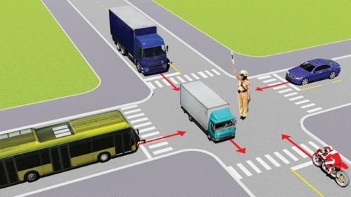 Các xe đi như thế nào là đúng quy tắc giao thông? C. Tất cả các xe phải dừng lại hình ảnh