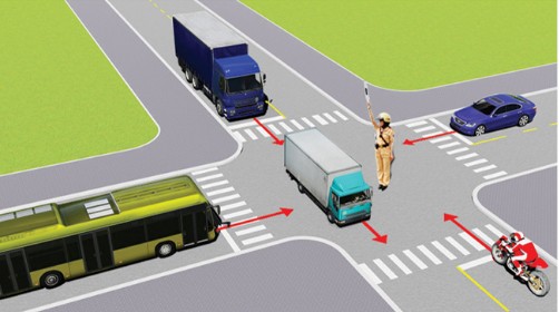Các xe đi như thế nào là đúng quy tắc giao thông? C. Tất cả các xe phải dừng lại hình ảnh