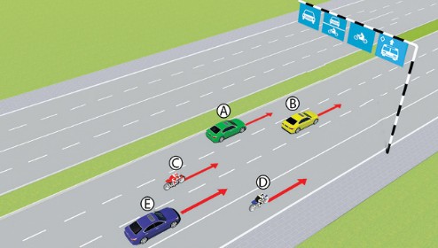 Trong hình dưới, những xe nào vi phạm quy tắc giao thông? C. Xe con (E), mô tô hình ảnh