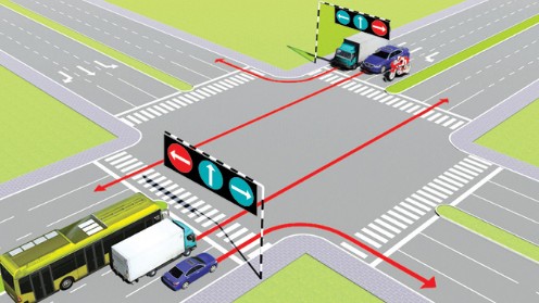 Trong hình dưới đây, xe nào chấp hành đúng quy tắc giao thông? B. Tất cả các hình ảnh
